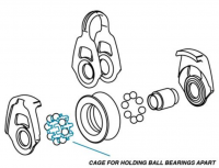 2023 July 5th Week KYOCM News Recommendation - Unveiling the Performance Difference - Caged vs. Non-Caged Ball Bearings